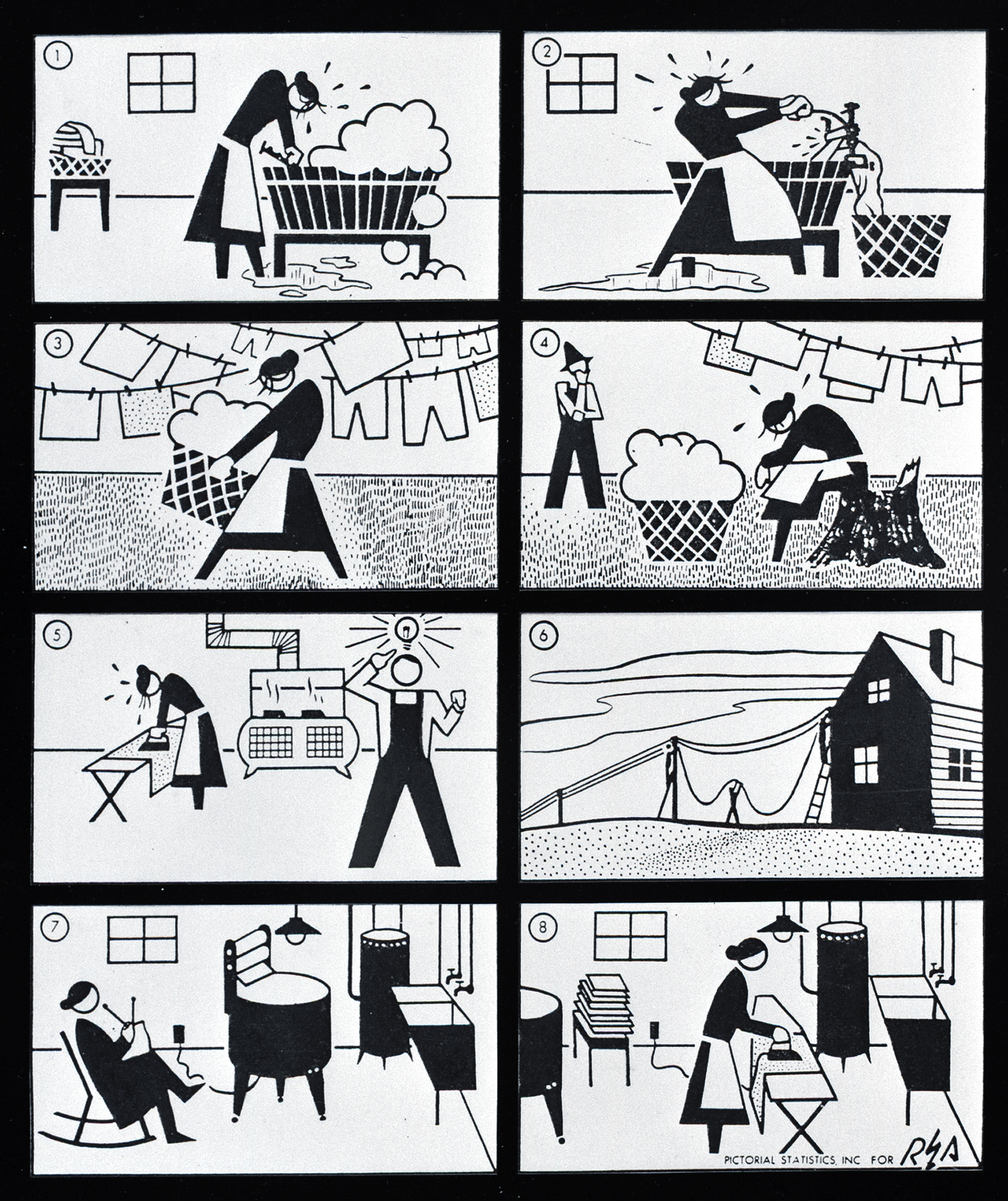 Simple comic strip from the Rural Electrification Administration showing how the addition of electricity to the farm home can save the housewife from days of backbreaking labor.  Source: "The Next Greatest Thing," published by NRECA