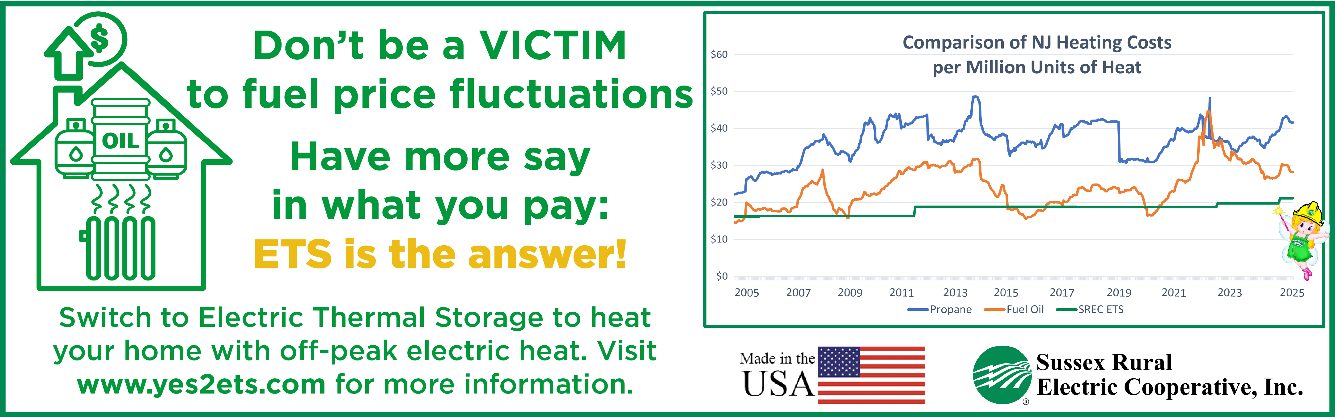 Don't be a VICTIM to fuel price fluctuations. Have more say in what you pay: ETS is the answer! Switch to Electric Thermal Storage to heat your home with off-peak electric heat. Visit www.yestoets.com for more information. Made in the USA. - Sussex Rural Electric Cooperative, Inc.
