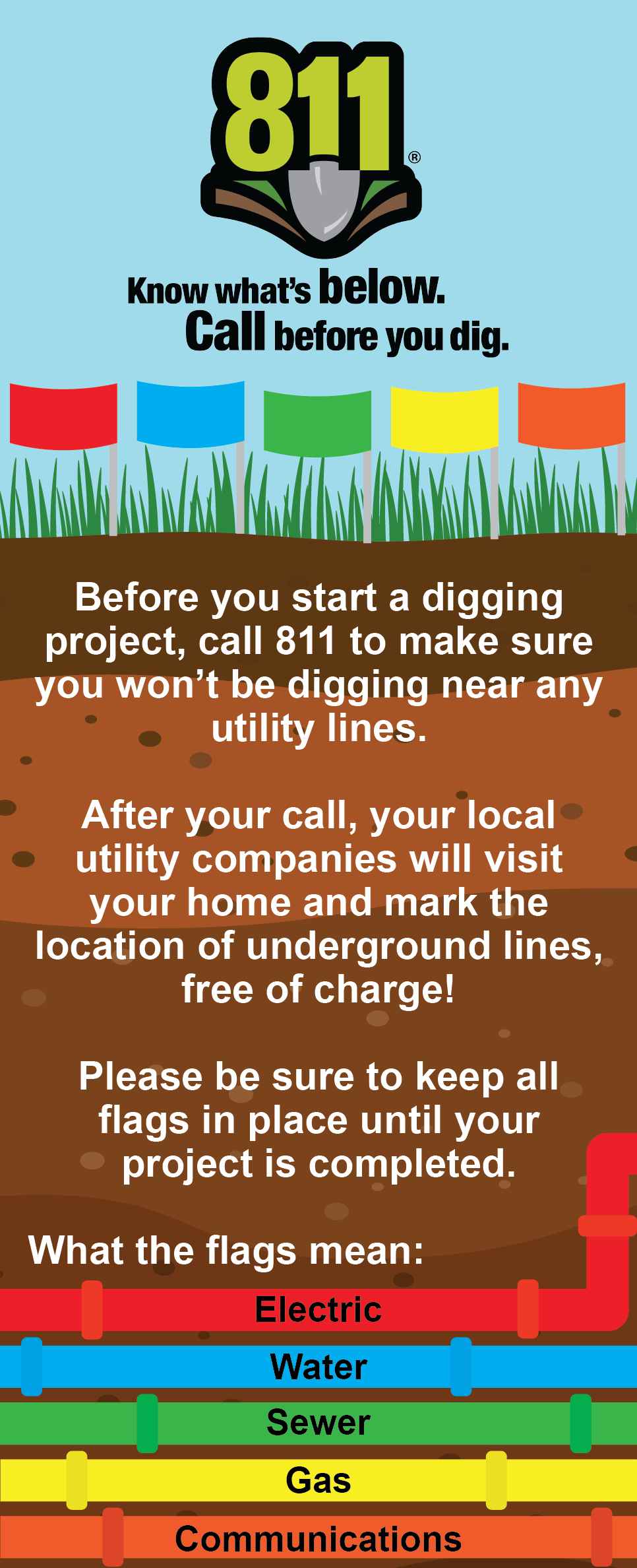811. Know what's below. Call before you dig. Before you start a digging project, call 811 to make sure you won't be digging near any utility lines. After your call, your local utility companies will visit your home and mark the location of underground lines, free of charge! Please be sure to keep all flags in place until your project is completed. What the flags mean: Red=Electric, Blue=Water, Green=Sewer, Yellow=Gas, Orange=Communications.