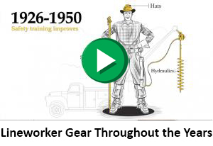 Lineworker Gear Throughout the Years